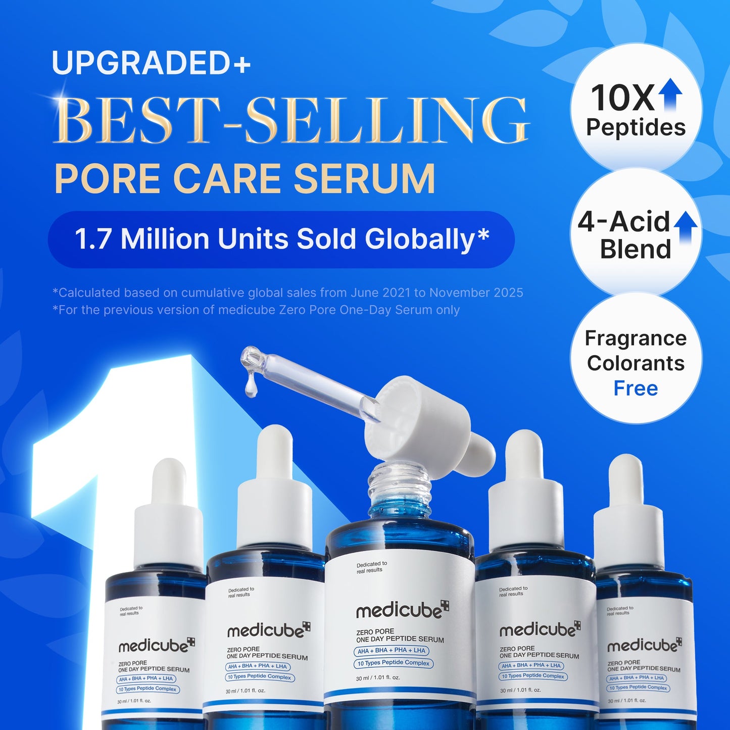 Pore Care Duo