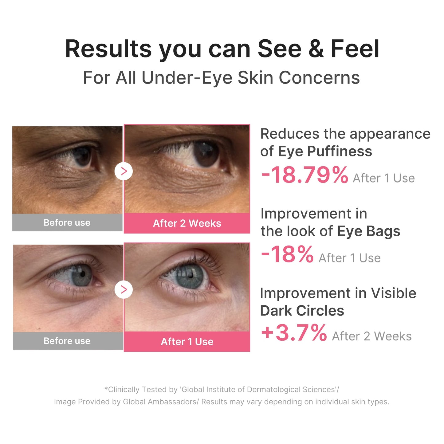 PDRN Caffeine Collagen Eye Patch